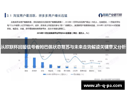 从欧联杯回暖信号看姆巴佩状态复苏与未来走势解读关键意义分析 从欧联杯回暖信号看姆巴佩状态复苏与未来走势解读关键意义分析