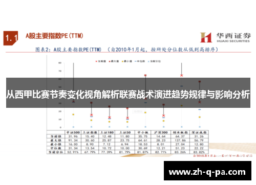 从西甲比赛节奏变化视角解析联赛战术演进趋势规律与影响分析