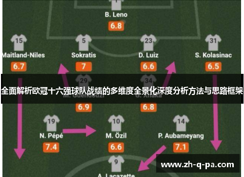 全面解析欧冠十六强球队战绩的多维度全景化深度分析方法与思路框架