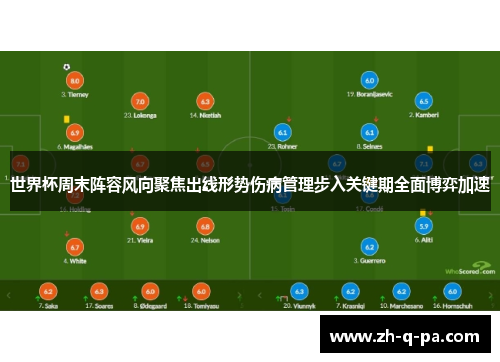 世界杯周末阵容风向聚焦出线形势伤病管理步入关键期全面博弈加速