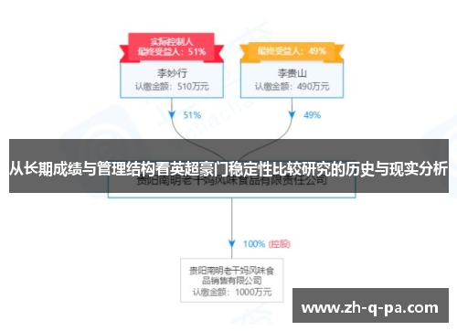 从长期成绩与管理结构看英超豪门稳定性比较研究的历史与现实分析