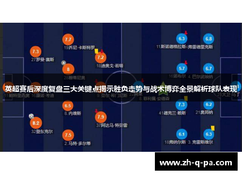 英超赛后深度复盘三大关键点揭示胜负走势与战术博弈全景解析球队表现