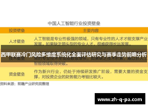 西甲联赛冷门风险多维度系统化全面评估研究与赛季走势前瞻分析 西甲联赛冷门风险多维度系统化全面评估研究与赛季走势前瞻分析