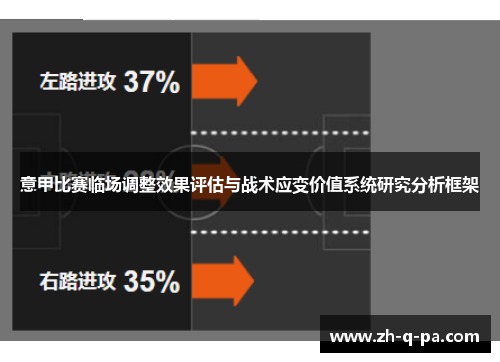 意甲比赛临场调整效果评估与战术应变价值系统研究分析框架