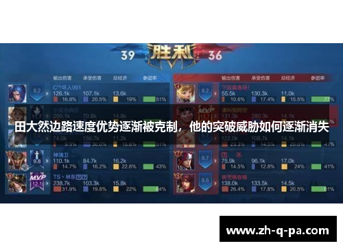 田大然边路速度优势逐渐被克制，他的突破威胁如何逐渐消失