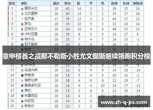 意甲榜首之战那不勒斯小胜尤文图斯继续领跑积分榜