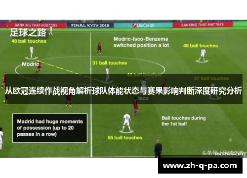 从欧冠连续作战视角解析球队体能状态与赛果影响判断深度研究分析