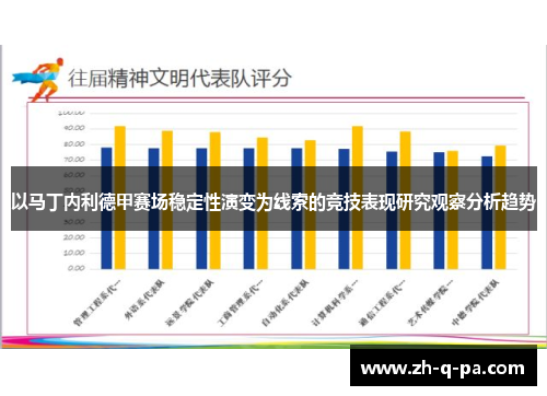 以马丁内利德甲赛场稳定性演变为线索的竞技表现研究观察分析趋势