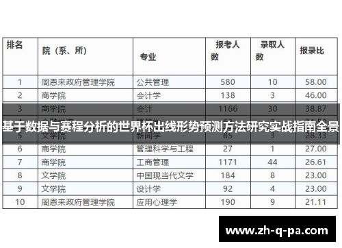 基于数据与赛程分析的世界杯出线形势预测方法研究实战指南全景