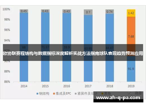 欧协联赛程结构与数据指标深度解析实战方法指南球队表现趋势预测应用 欧协联赛程结构与数据指标深度解析实战方法指南球队表现趋势预测应用